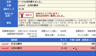 �\�z�l�b�g(yosoo.net)�ŗ\�z���悤�I