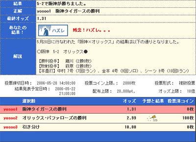 �\�z�l�b�g(yosoo.net)�y������I