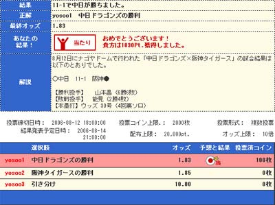 �\�z�l�b�g(yosoo.net)�̓R�C���ŗ\�z
