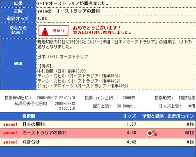 �\�z�l�b�g(yosoo.net)�ŗ\�z���悤�I