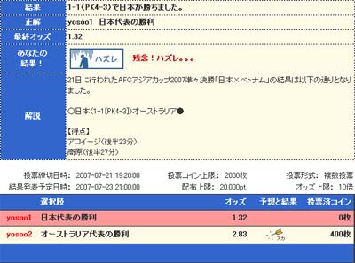 �\�z�l�b�g(yosoo.net)�ŗ\�z���悤�I